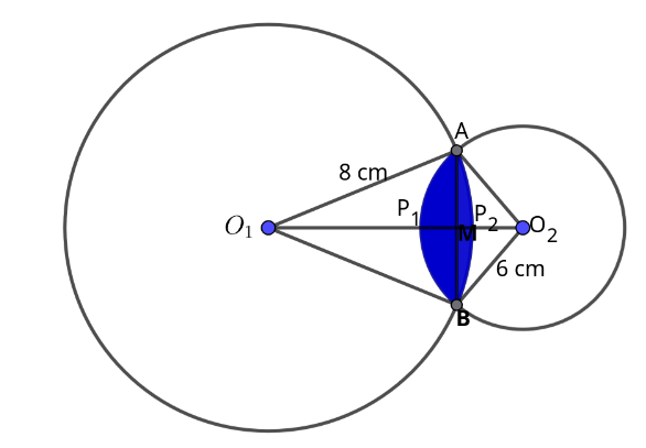 Intersections