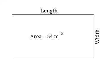 optimization problems