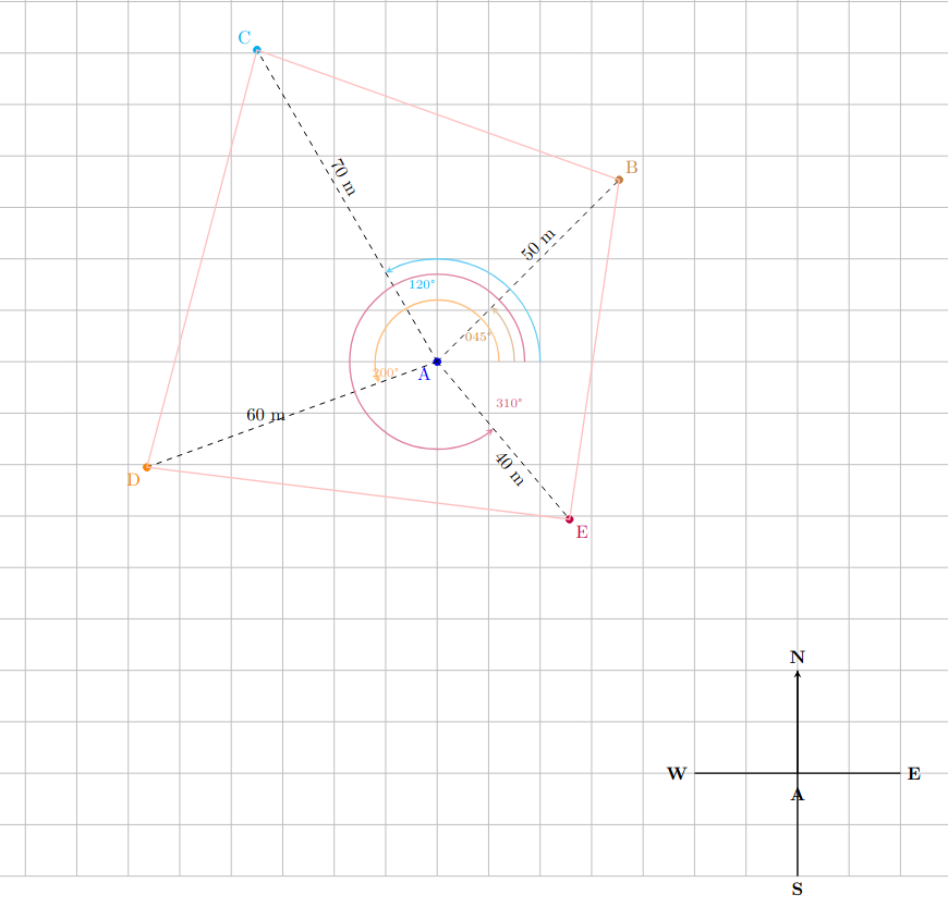 Using Bearing and Distance