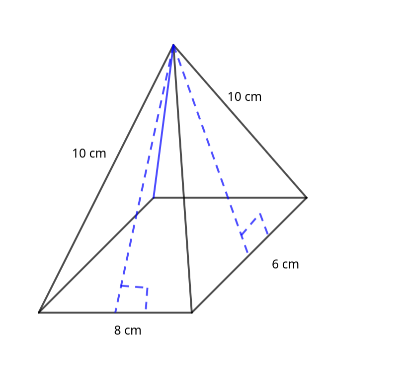 The model of a pyramid